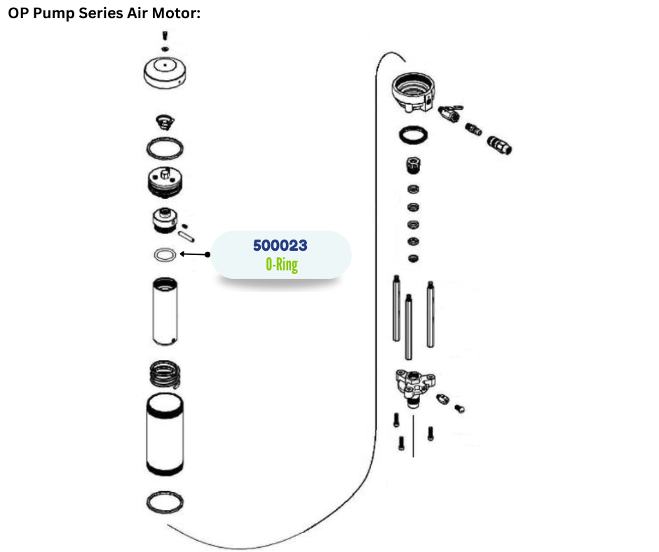 IPM ORING NBR (500023)