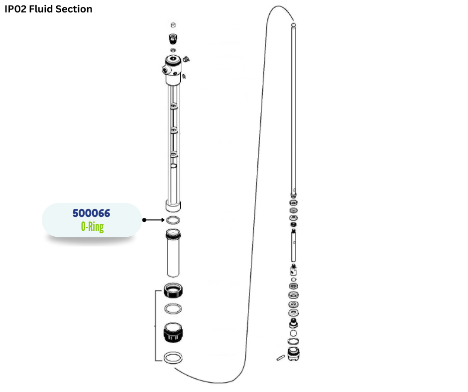 IPM VITON ORING (500066)