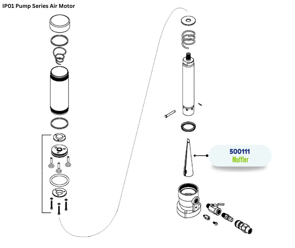 IPM MUFFLER (500111)