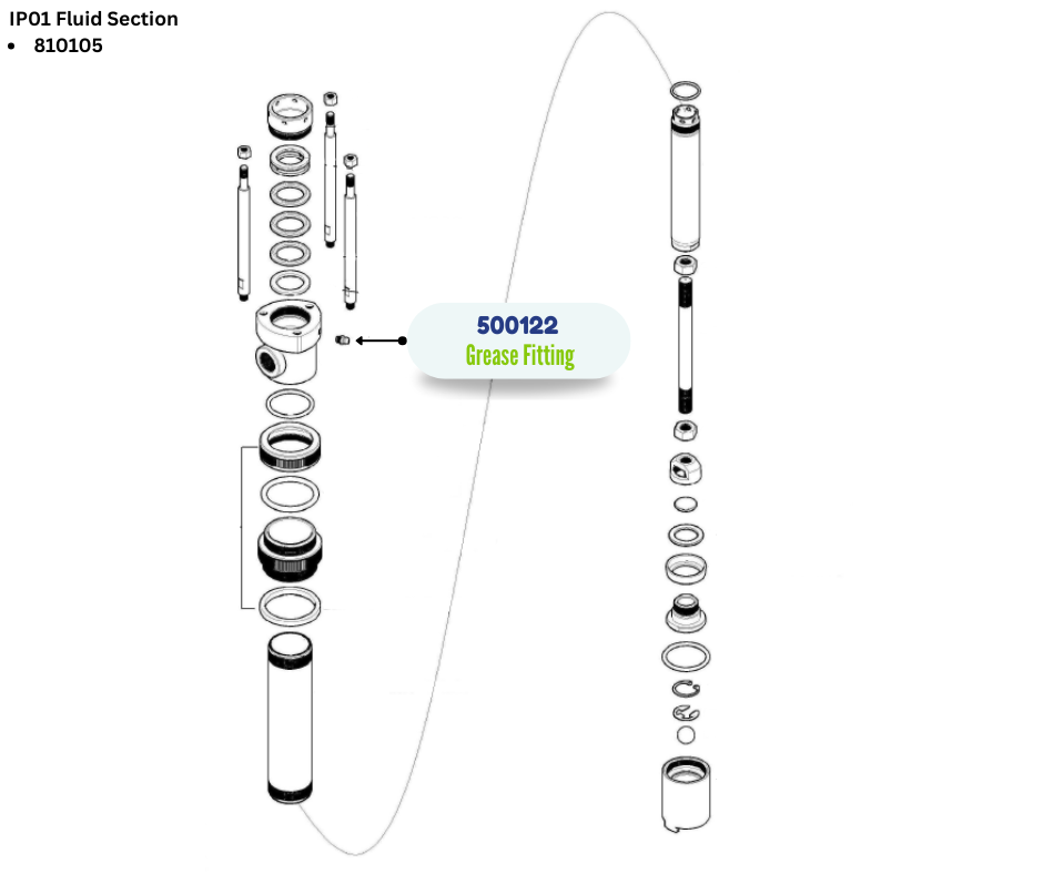 IPM GREASE FITTING (500122)