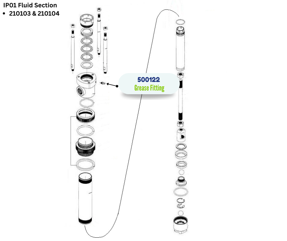 IPM GREASE FITTING (500122)