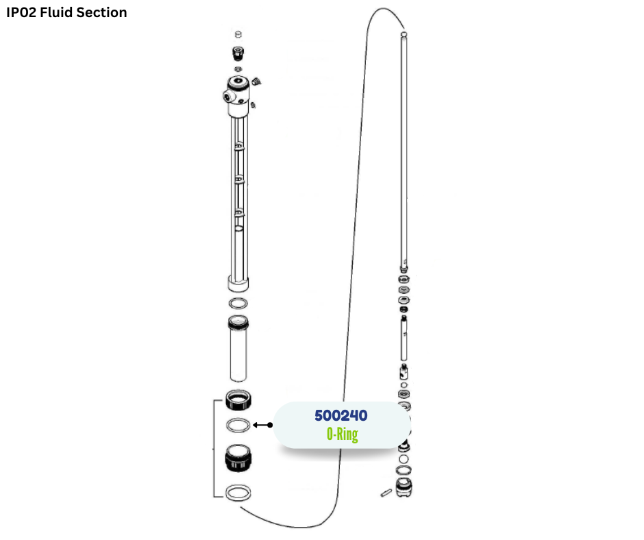 IPM VITON ORING (500240)