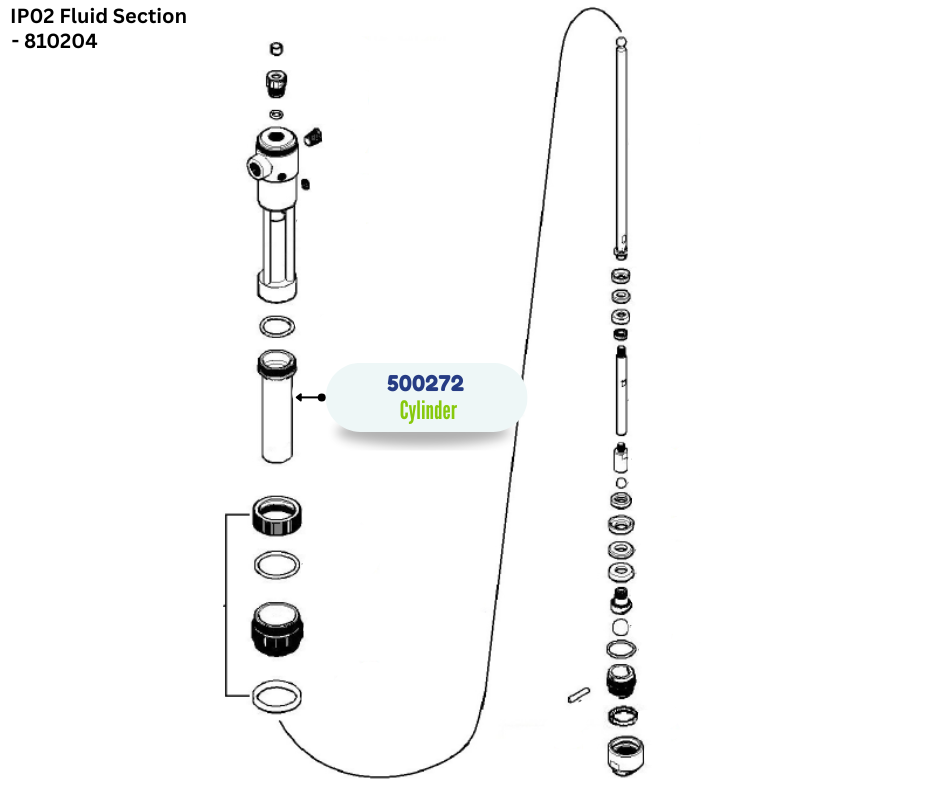 IPM PRESSURE CYLINDER SST (500272)