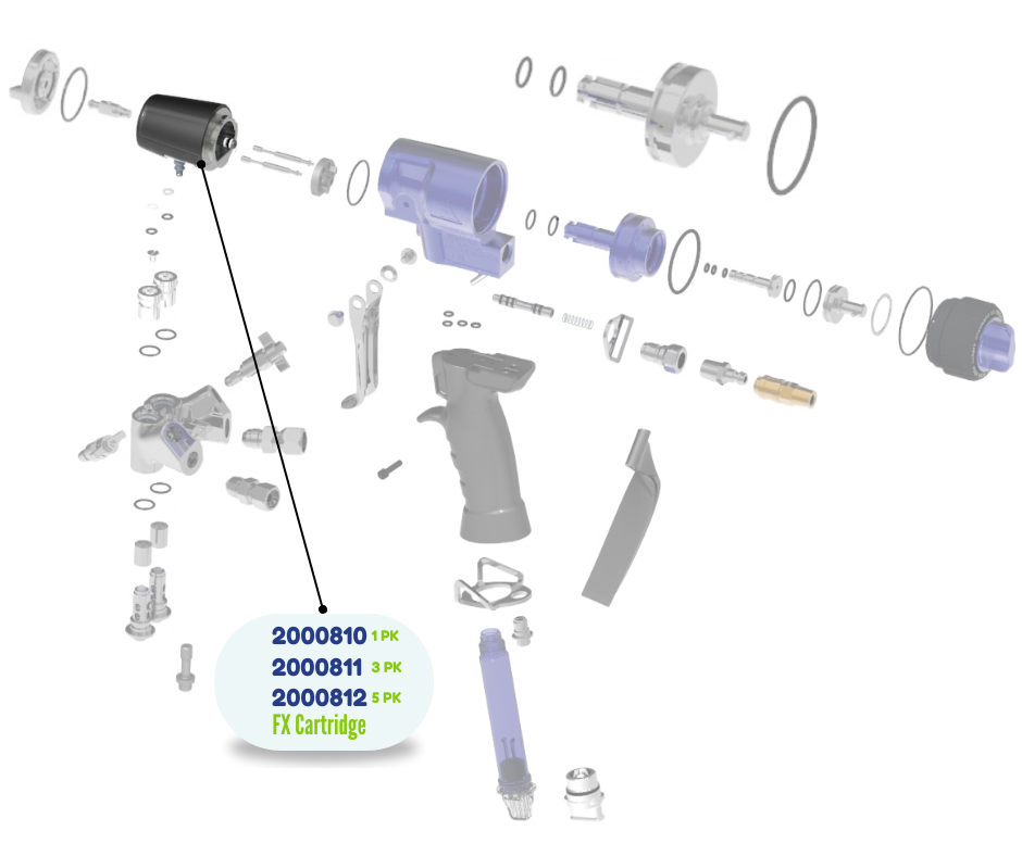 FUSION FX CARTRIDGE KIT (2000810)