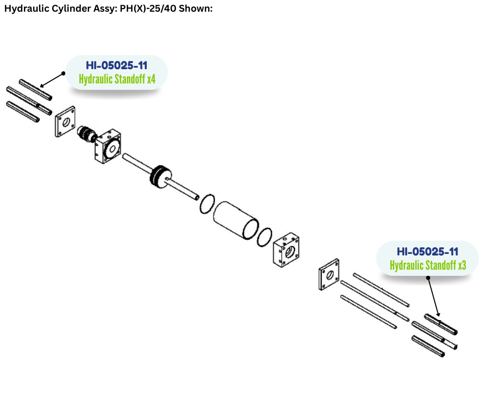 PMC CLSC HYD CYL HEX STANDOFF (HI0502511) (HI-05025-11)