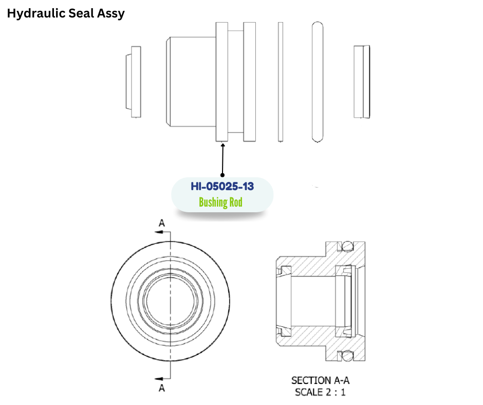 PMC HYD CYL BUSHING (HI0502513) (HI-05025-13)