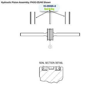 PMC HYD PISTON BACKUP RING (HI050252) (HI-05025-2)