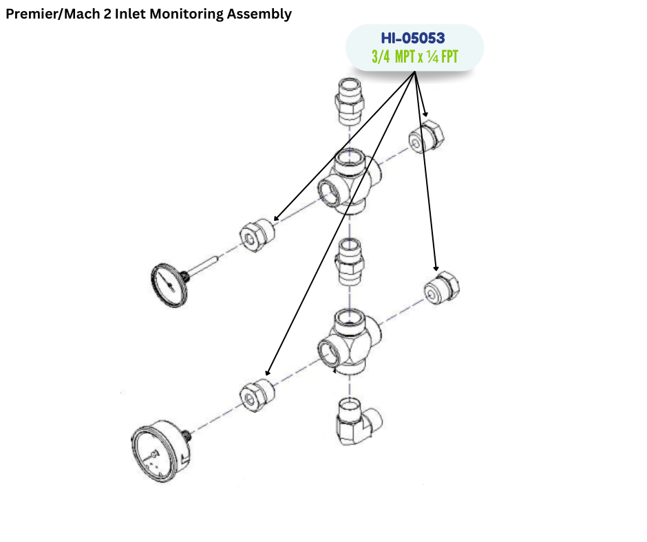 PMC PARKER PIPE FIT PIPE THREAD (HI05053) (HI-05053)