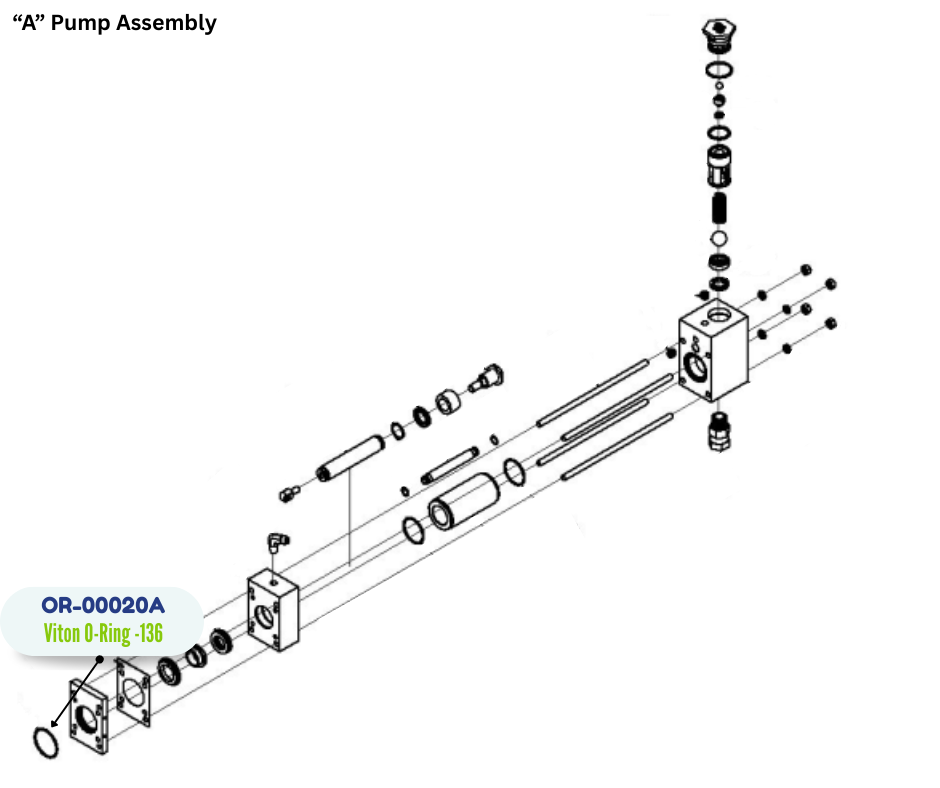 PMC #136 VITON LUBE CYLINDER ORING (OR00020A) (OR-00020A)