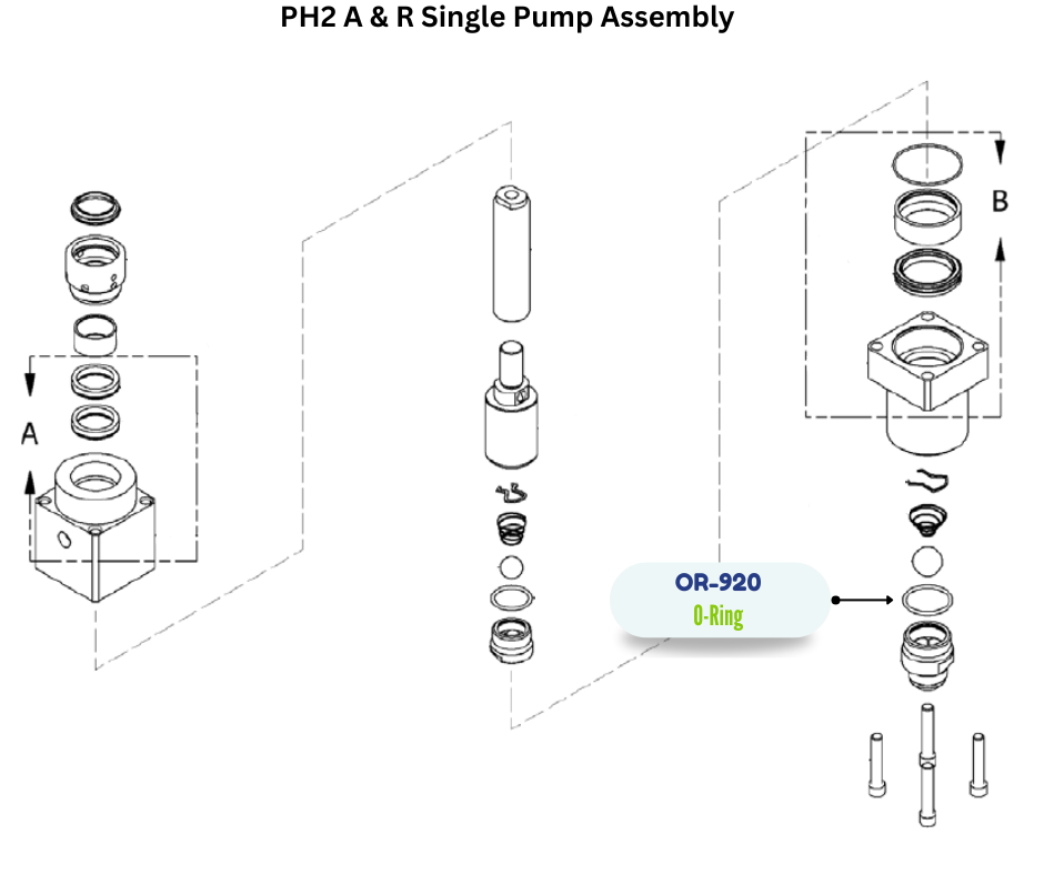 PMC BRN 920 ORING (OR920) (OR-920)