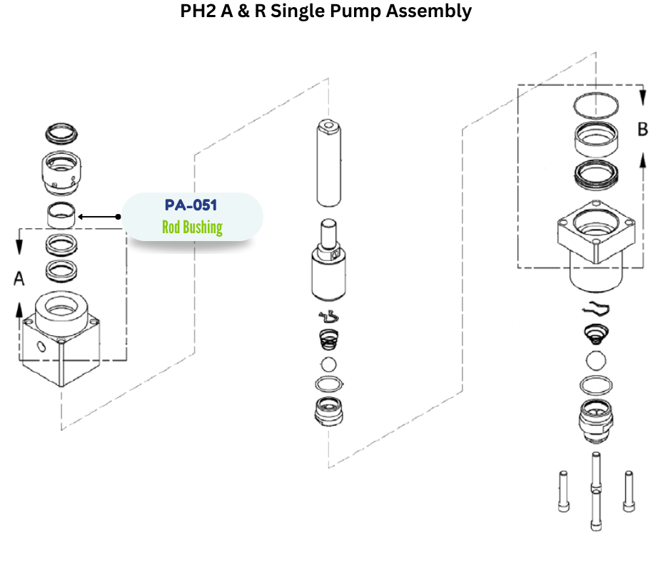 PMC ROD BUSHING (PA051) (PA-051)