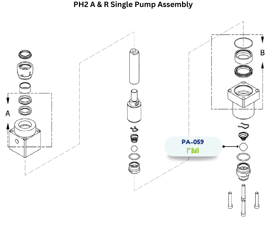 PMC 1