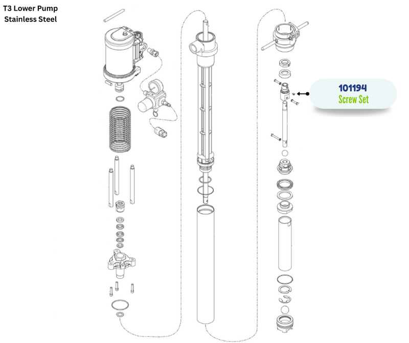 GRACO SCREW SET (101194)
