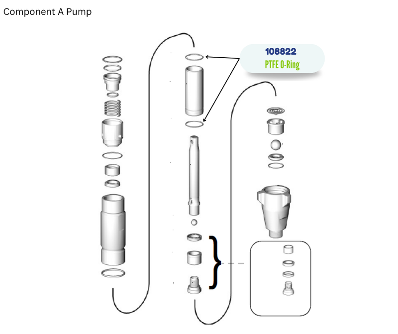 ORING PACKING (108822)