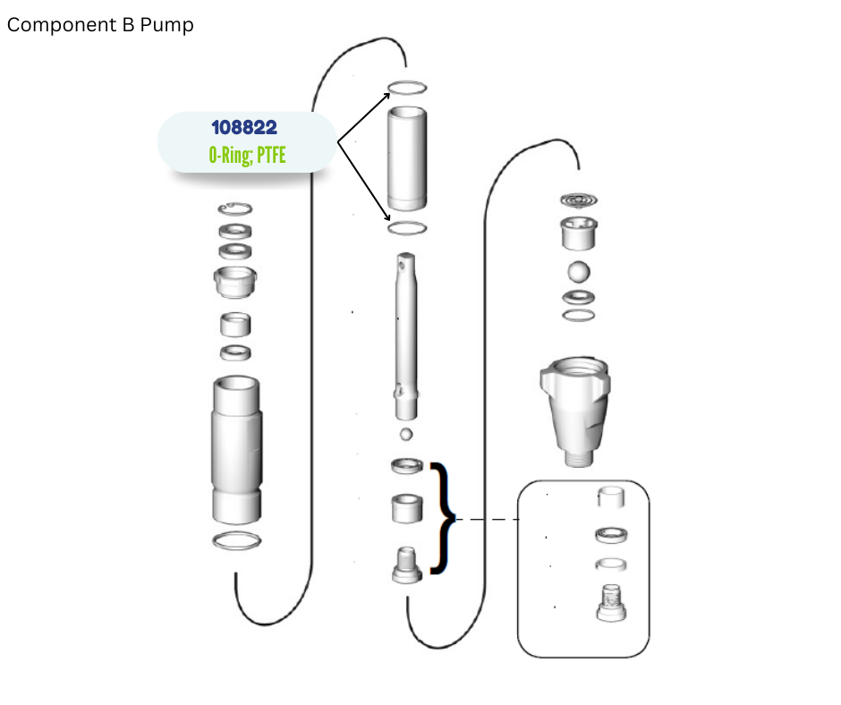 ORING PACKING (108822)