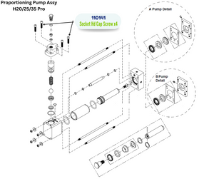 GRACO SCH CAP SCREW (110141)