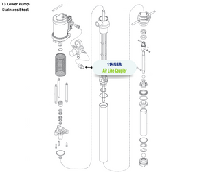 GRACO AIR LINE COUPLER(114558)