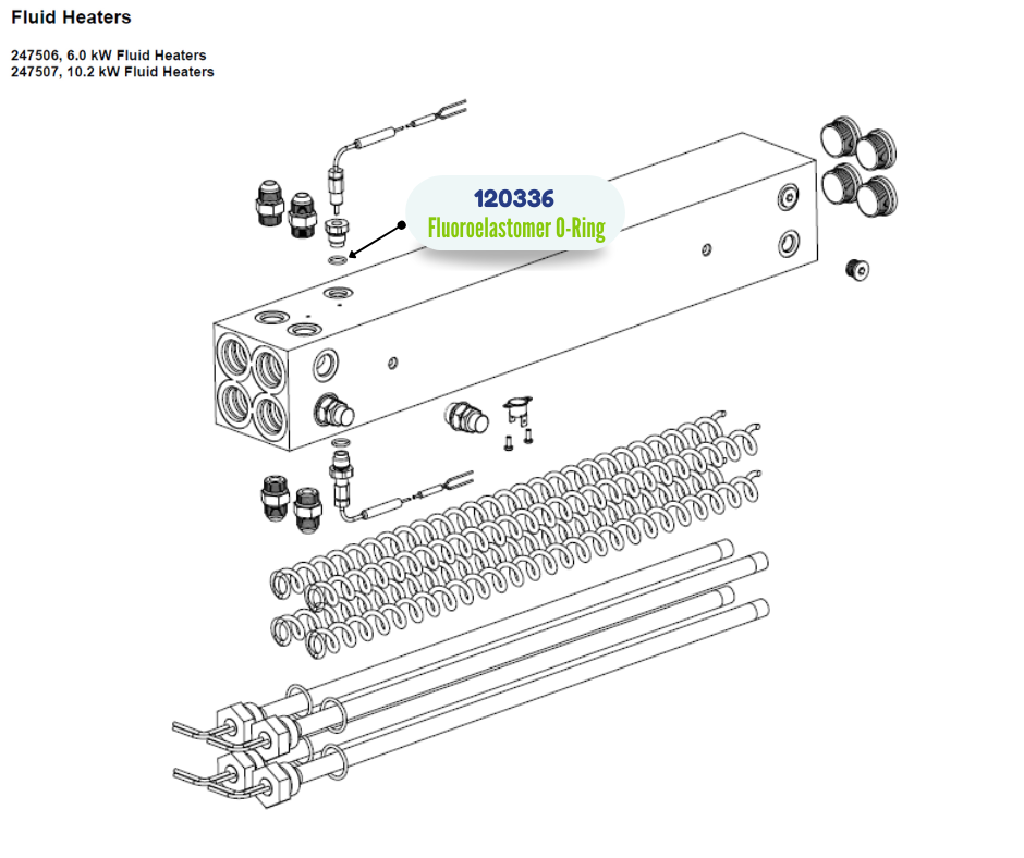 GRACO PACKING ORING (120336)
