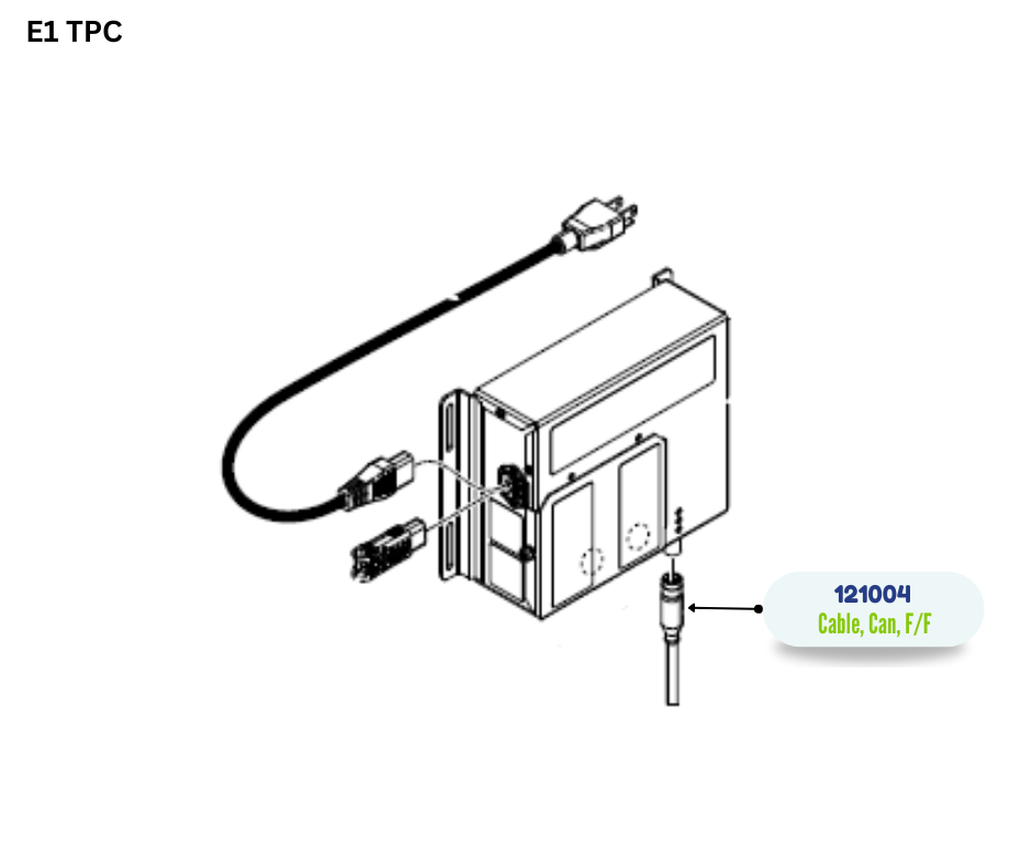 GRACO CABLE;CAN;E1 FE/FE8.0M(121004)