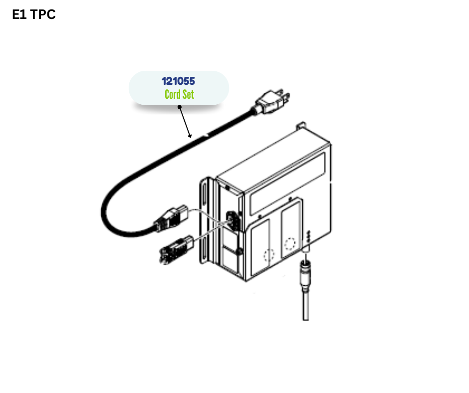 GRACO POWER CABLE; E1 NEMA 515P115V,10A,7.5FT(121055)