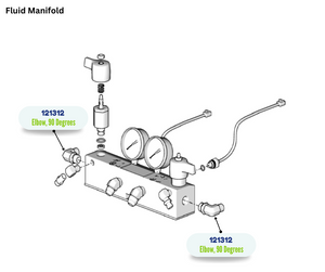 GRACO SAE X JIC ELBOW FITTING (121312)