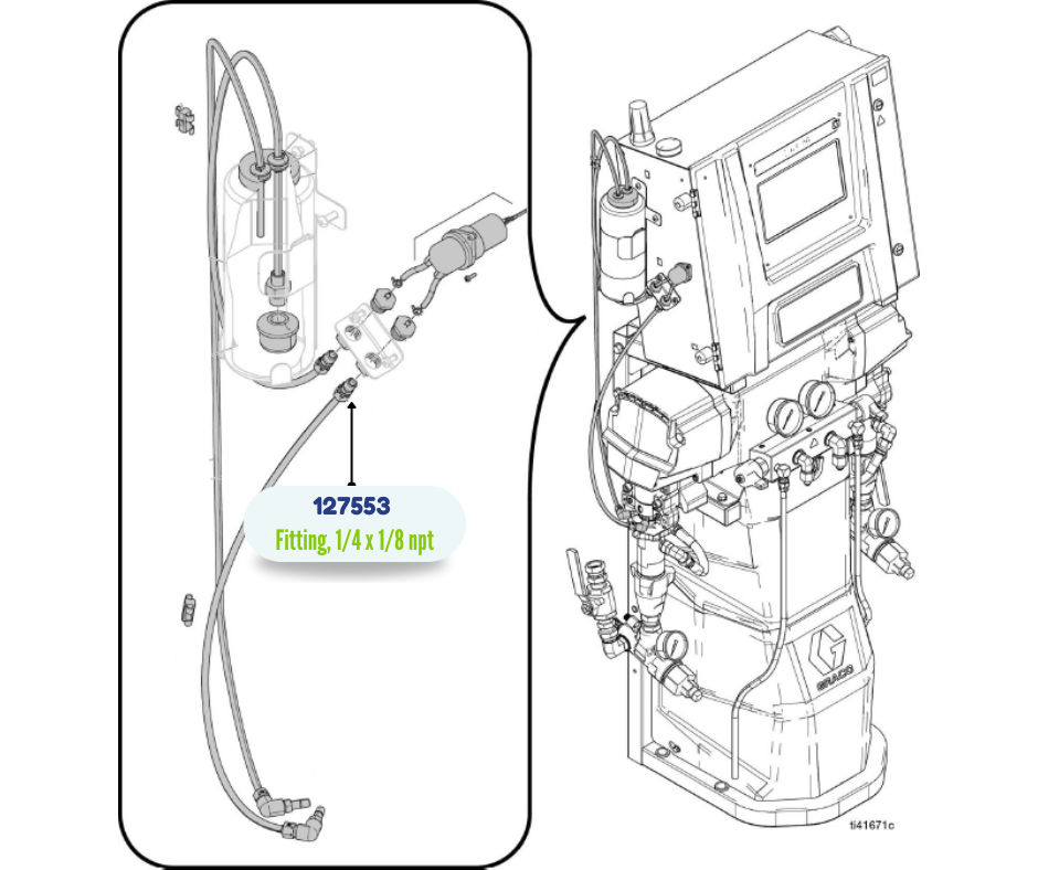 GRACO STRAIGHT FITTING (127553)