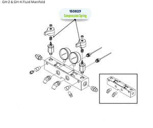 GRACO MACH COMPRESSION SPRING (150829)