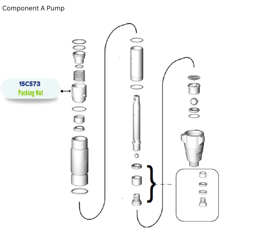 THROAT PUMP PACKING NUT (15C573)
