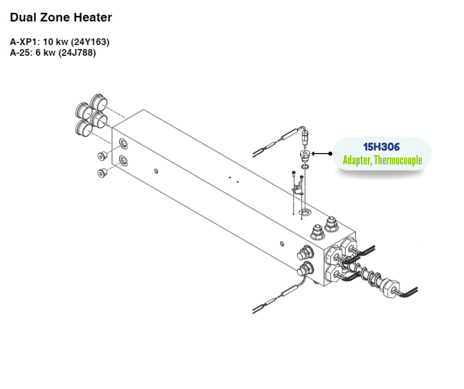 THERMOCOUPLE ADAPTER (15H306)
