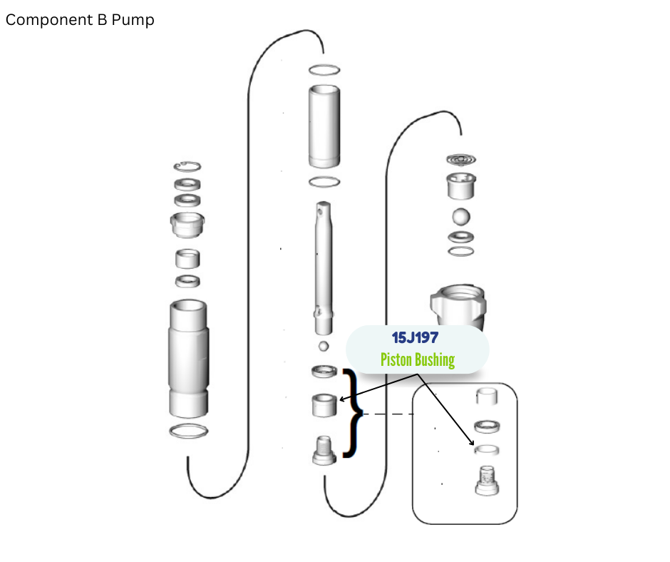 LOWER PUMP BEARING (15J197)