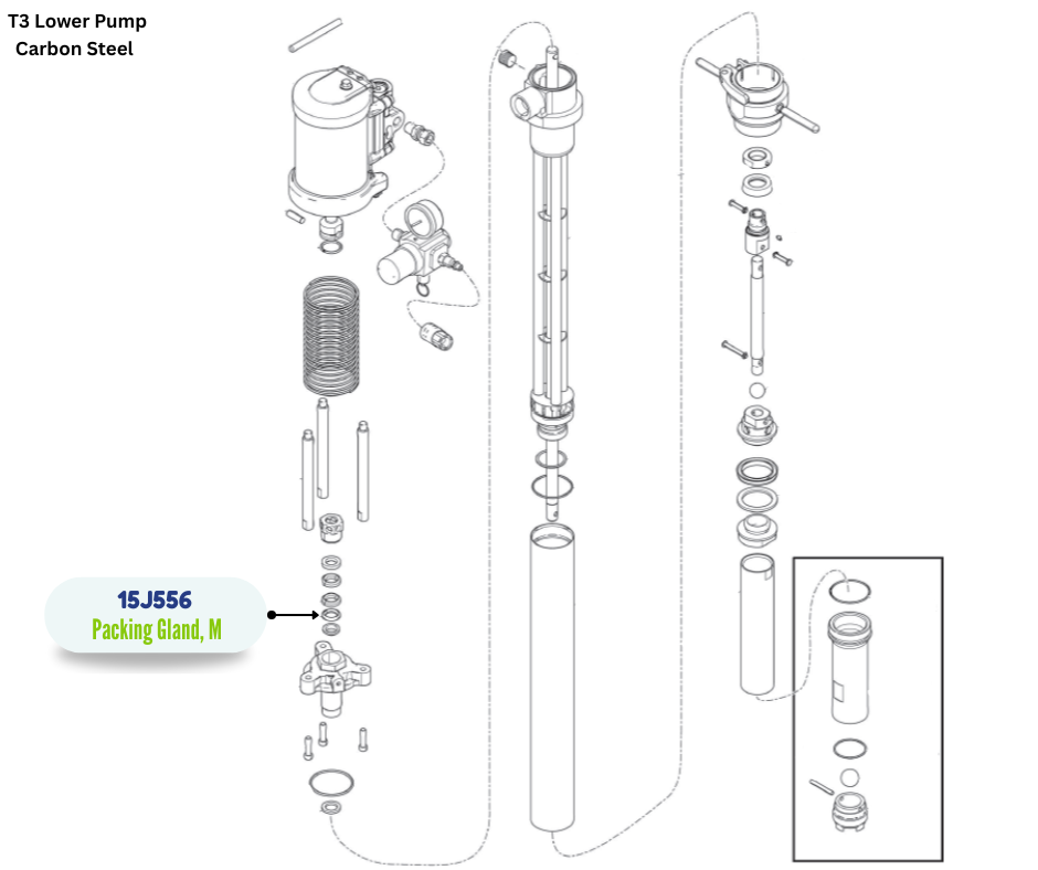 GRACO MALE GLAND PACKING (15J556)