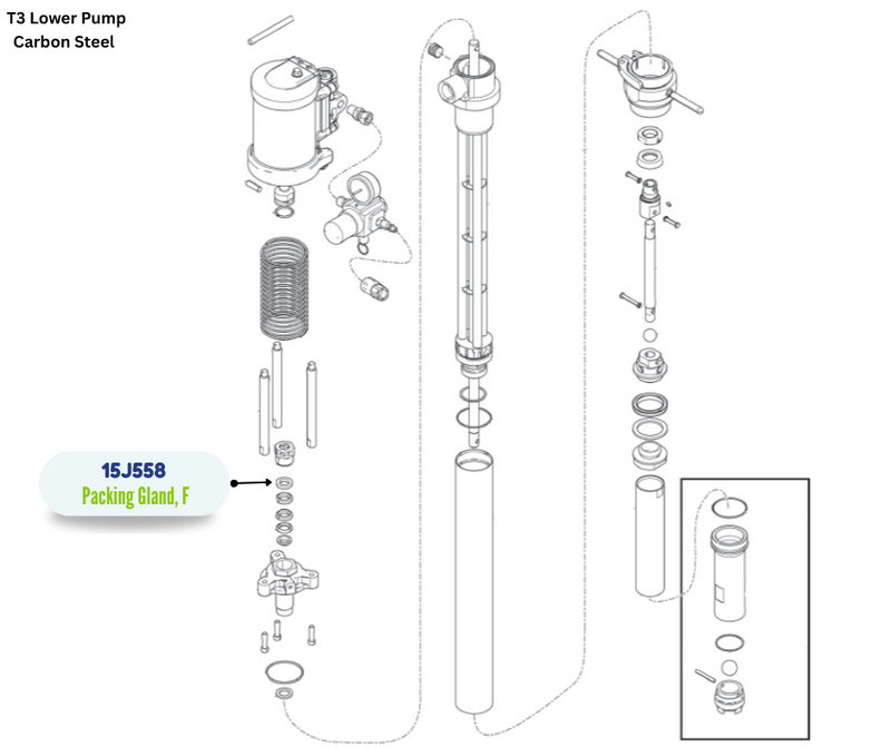 GRACO FEMALE GLAND PACKING (15J558)