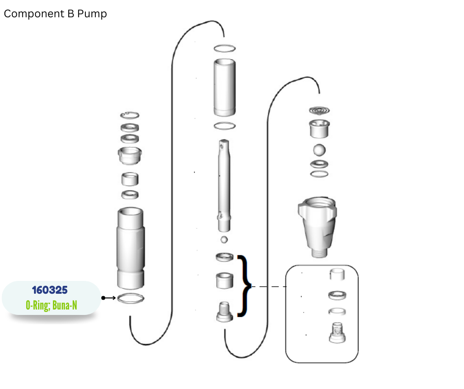 ORING PACKING (160325)