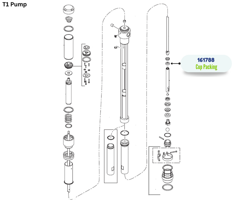 GRACO PACKING CUP;T1(161788)