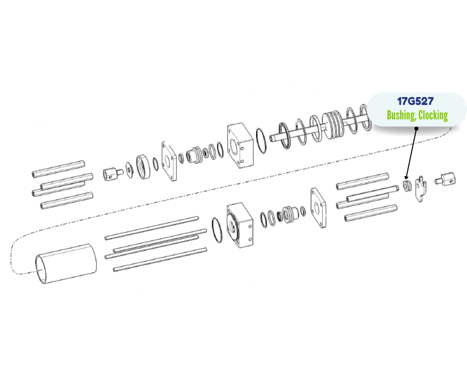 HR2 CLOCKING BUSHING KIT (17G527)