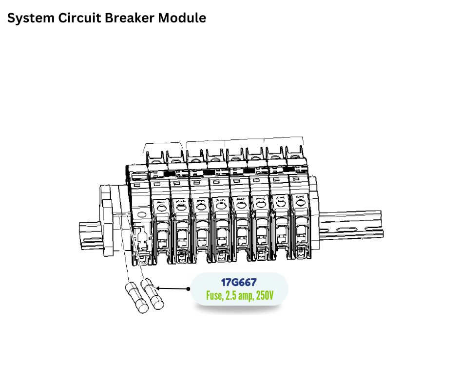 GRACO QTY 4 5X20MM 2.5A FUSE KIT (17G667)