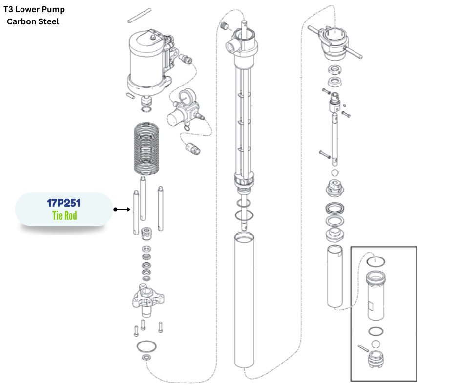 GRACO TIE ROD (17P251)