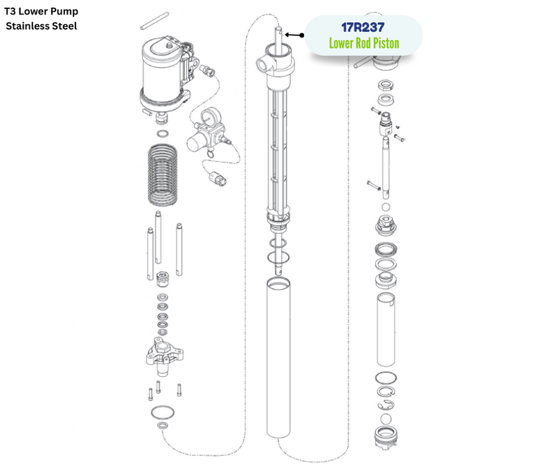 GRACO LOWER PISTON ROD (17R237)