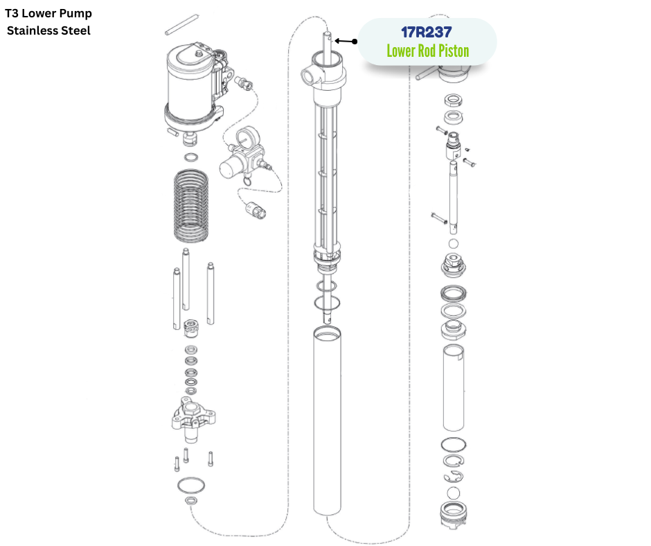 GRACO LOWER PISTON ROD (17R237)