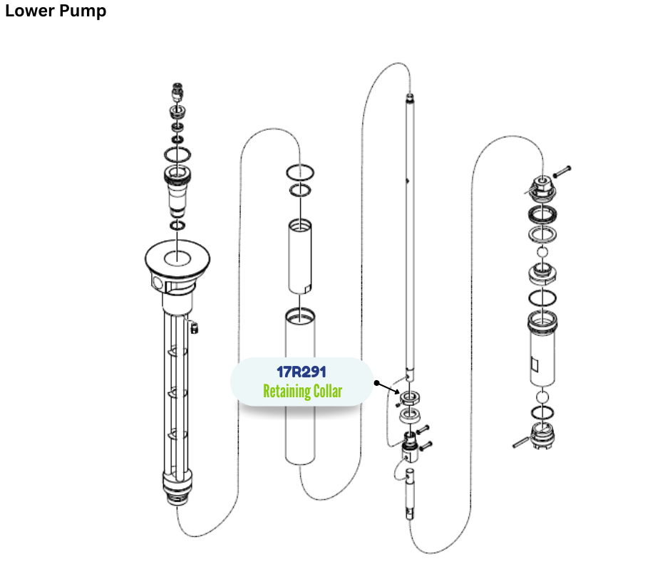 GRACO RETAINING COLLAR (17R291)
