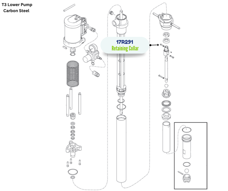 GRACO RETAINING COLLAR (17R291)