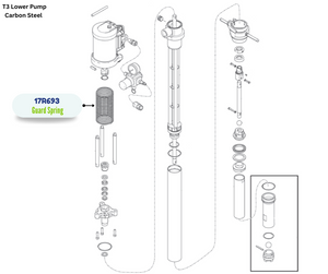 GRACO SPRING GUARD (17R693)