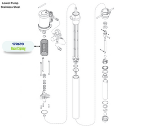 GRACO SPRING GUARD (17R693)