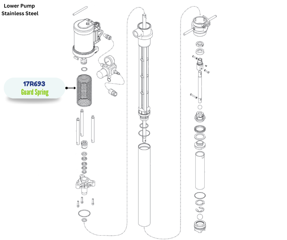 GRACO SPRING GUARD (17R693)