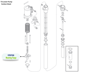 GRACO T3 MOUNTING FLANGE (17R705)