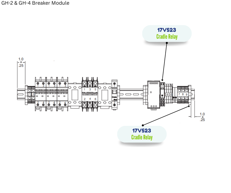 GRACO CRADLE RELAY (17V523)