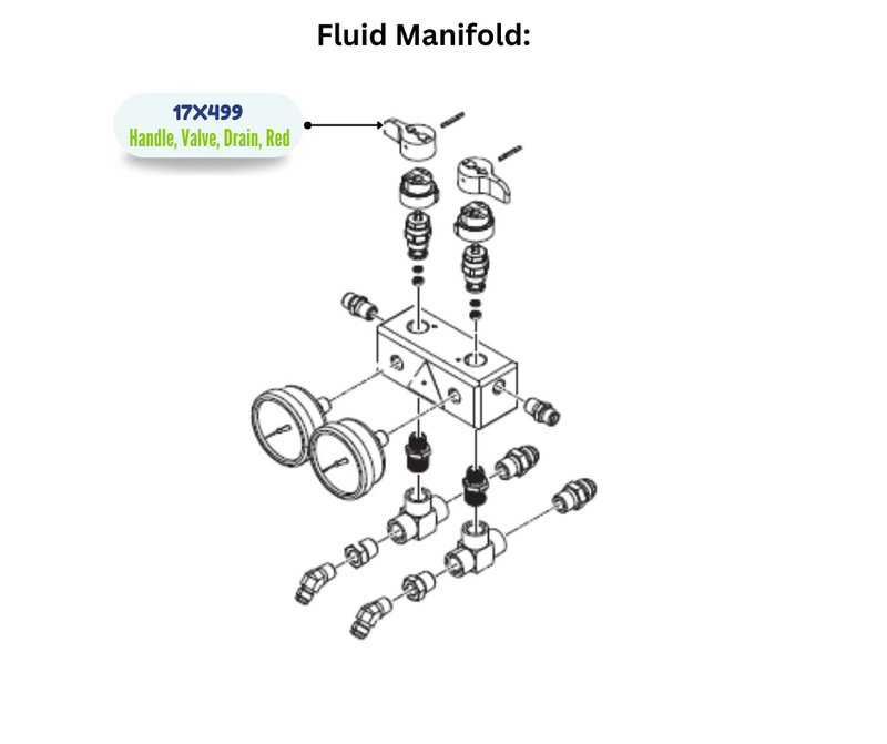 GRACO RED DRAIN VALVE HANDLE (17X499)