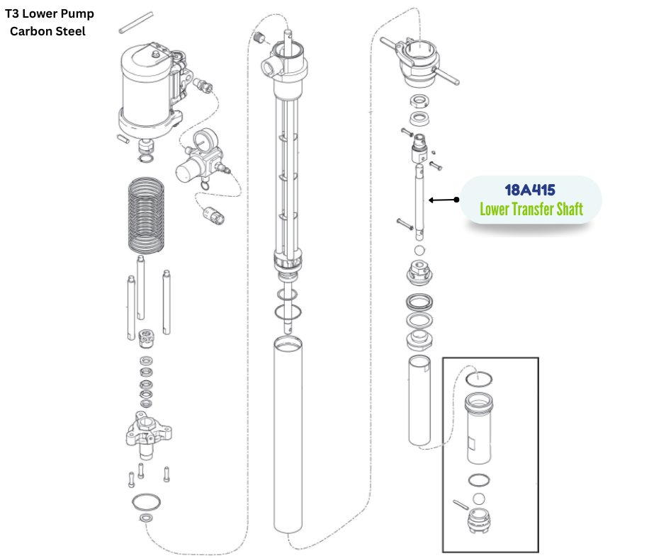GRACO CONNECTING PISTON ROD (18A415)