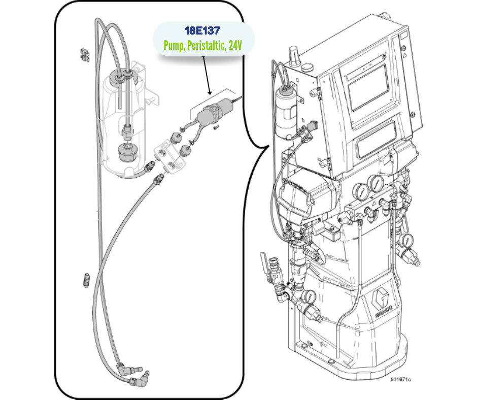 GRACO PERISTALTIC PUMP KIT (18E137)