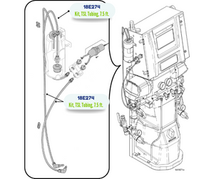 GRACO TSL TUBING KIT, 7.5FT (18E274)